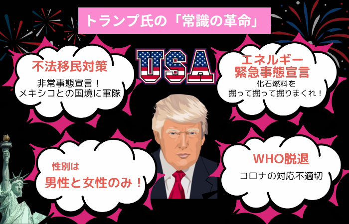 トランプ氏の常識の革命