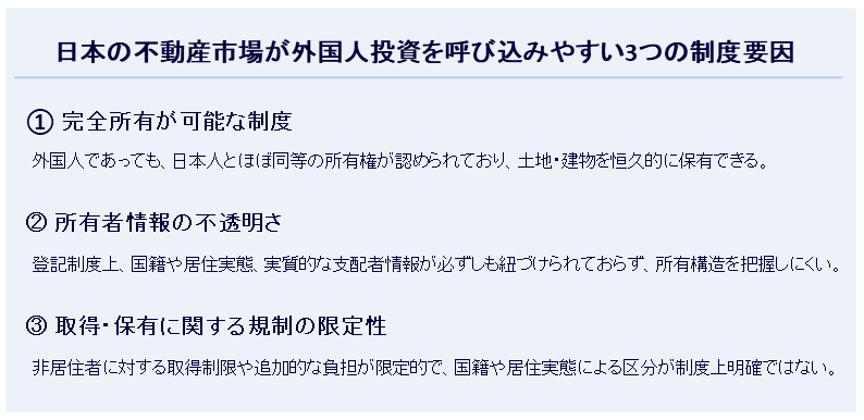 日本の不動産市場が外国人投資を呼び込みやすい3つの制度要因