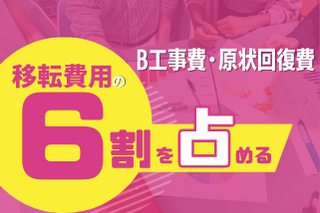 オフィス移転費用に占めるB工事費と原状回復費を説明する画像