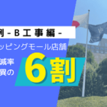 ショッピングモール店舗の原状回復費減額事例イメージ